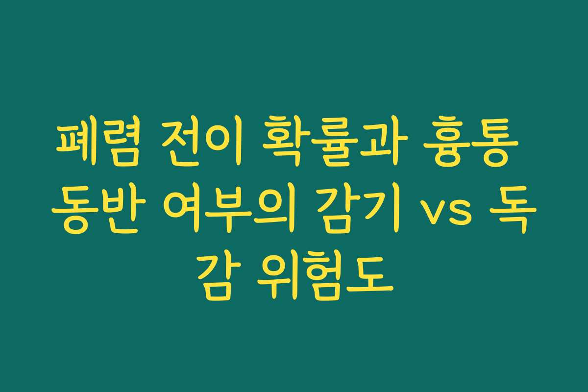 폐렴 전이 확률과 흉통 동반 여부의 감기 vs 독감 위험도