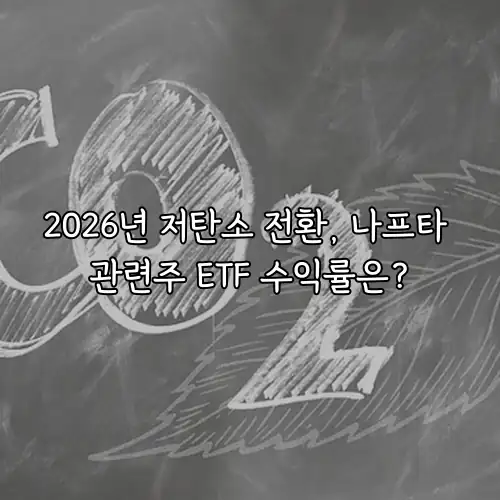 2026년 저탄소 전환, 나프타 관련주 ETF 수익률은?